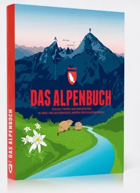Rechtstreeks Van De Fabrikant Das Alpenbuch