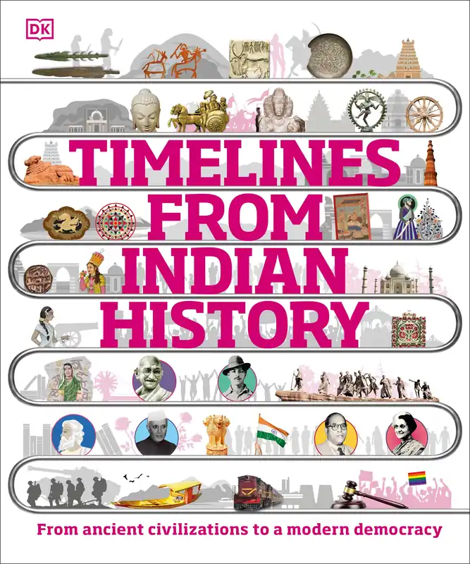 Speciale Aanbieding Timelines from Indian History