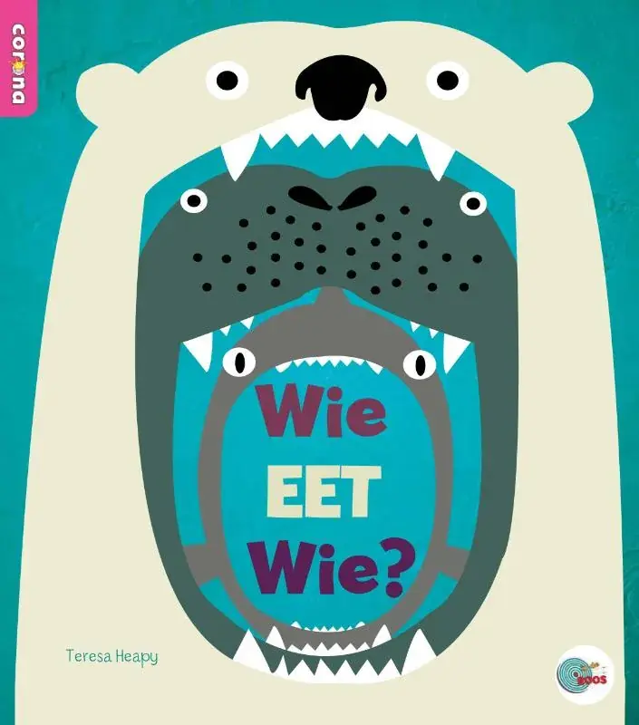 Wie eet wie? Direct Verzonden