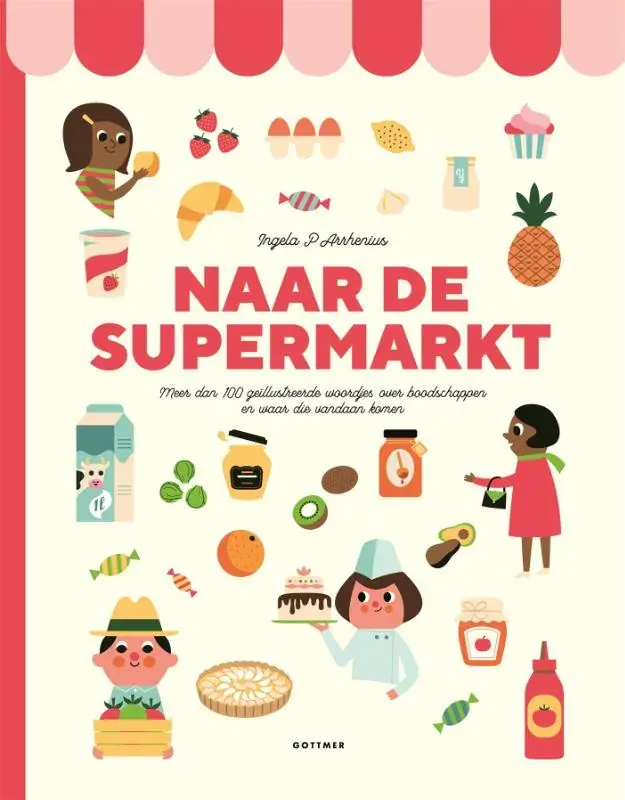 Nu Kopen Naar de supermarkt
