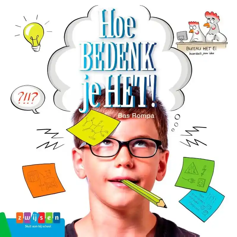 Rechtstreeks Van De Fabrikant Hoe bedenk je het!