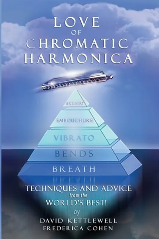 Tijdelijk Beschikbaar LOVE OF CHROMATIC HARMONICA...Techniques and Advice From The World's Best! - David E. Kettlewell