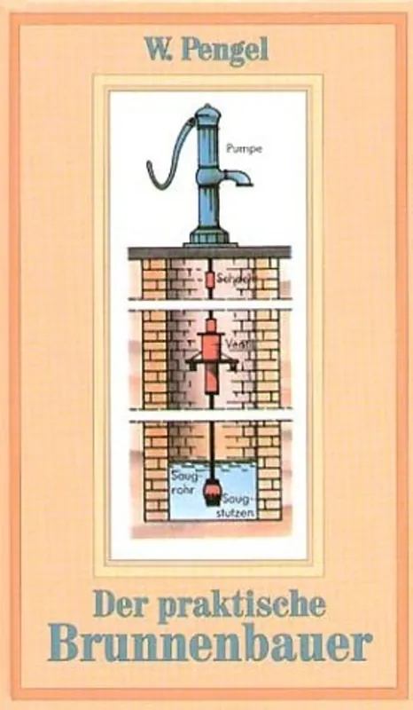 Flitsaanbieding Der praktische Brunnenbauer. - Wilhelm Pengel