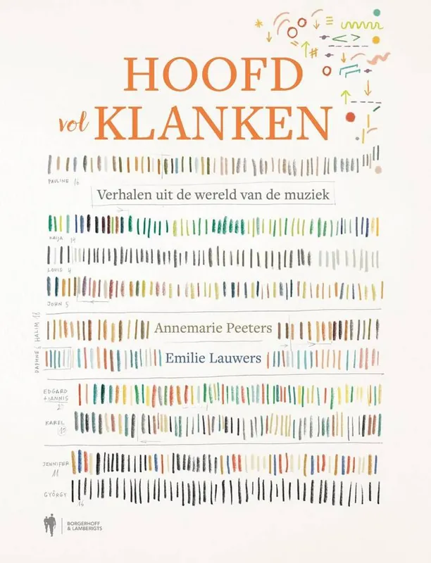 Hoofd vol klanken / Druk 1 Actieprijs