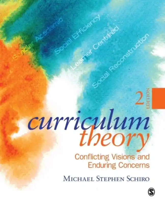 Lage Kosten Curriculum Theory
