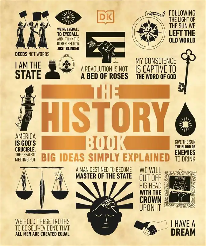 Voordeelprijs The History Book