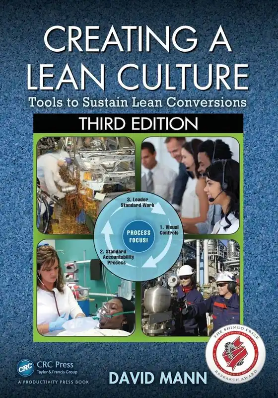 Creating a Lean Culture / 3rd Edition Fabrieksprijs