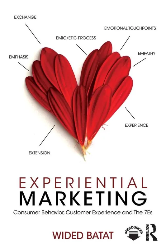 Experiential Marketing / 1st Edition Uitverkoop
