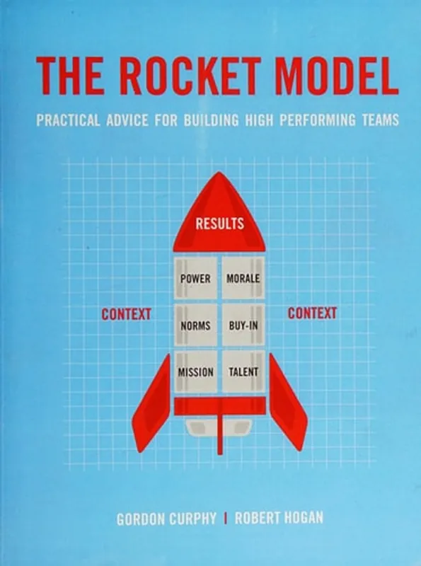 Exclusieve Aanbieding The Rocket Model: Practical Advice for Building High Performing Teams - Gordon Curphy