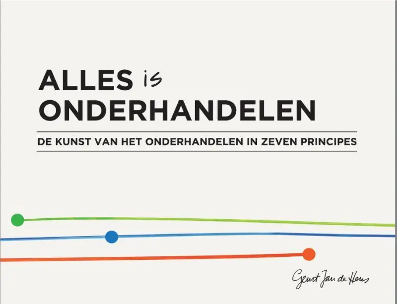 Betaalbaar Alles is onderhandelen / Druk 1