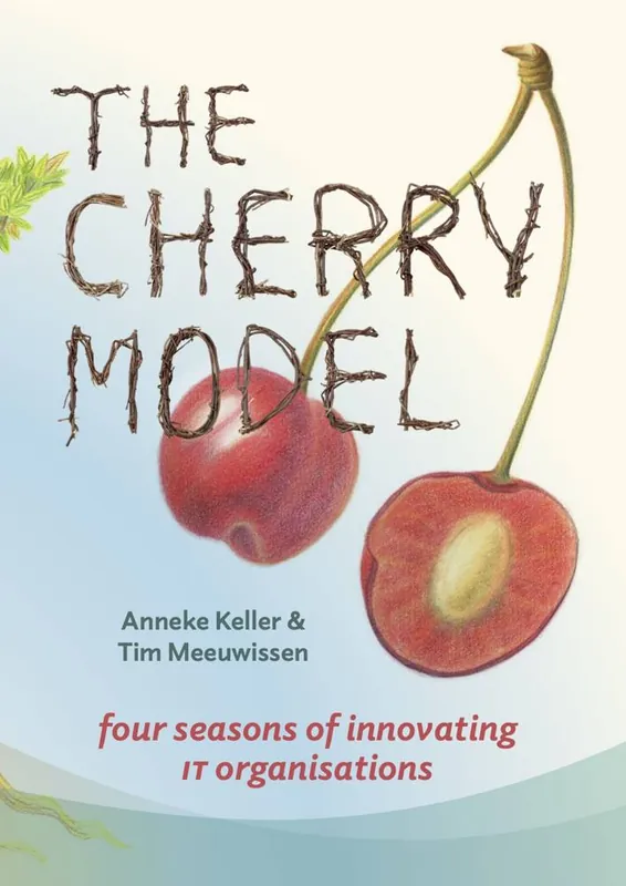 Hoge Kwaliteit The Cherry Model / 1st Edition